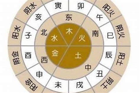 土重 八字|八字土多代表什么意思？那么土多怎么办呢？